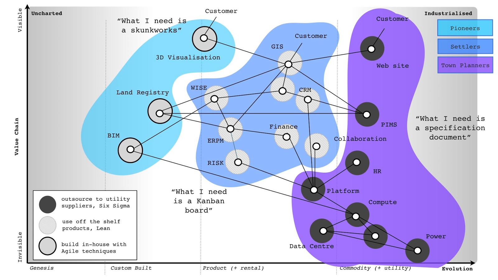 Wardley - High Speed Rail Map with PST.jpg